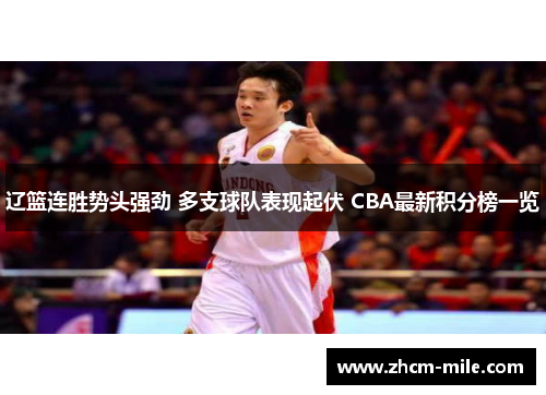 辽篮连胜势头强劲 多支球队表现起伏 CBA最新积分榜一览