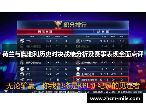 荷兰与奥地利历史对决战绩分析及赛事表现全面点评 荷兰与奥地利历史对决战绩分析及赛事表现全面点评