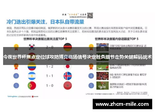 今夜世界杯焦点定位球攻防博弈临场信号决定胜负细节走势关键解码战术