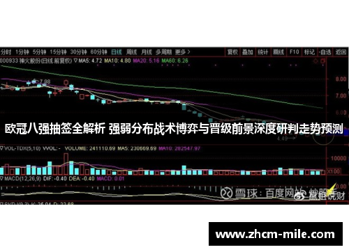 欧冠八强抽签全解析 强弱分布战术博弈与晋级前景深度研判走势预测