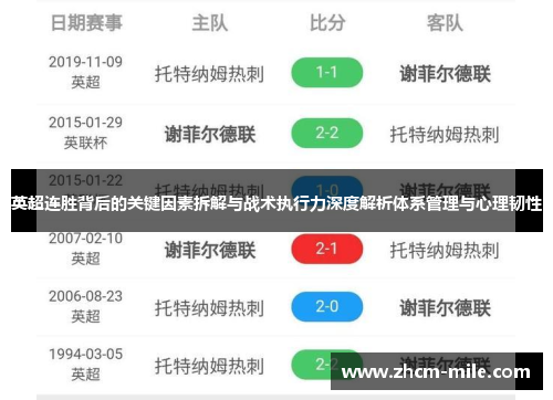 英超连胜背后的关键因素拆解与战术执行力深度解析体系管理与心理韧性