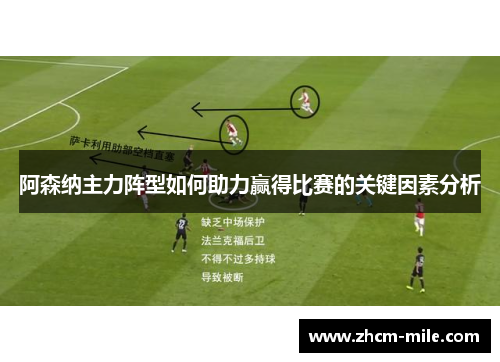 阿森纳主力阵型如何助力赢得比赛的关键因素分析
