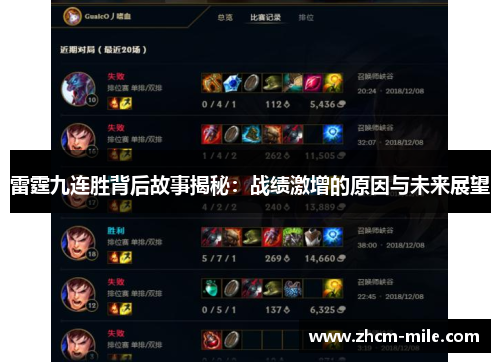 雷霆九连胜背后故事揭秘：战绩激增的原因与未来展望