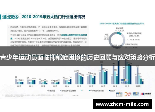 青少年运动员面临抑郁症困境的历史回顾与应对策略分析